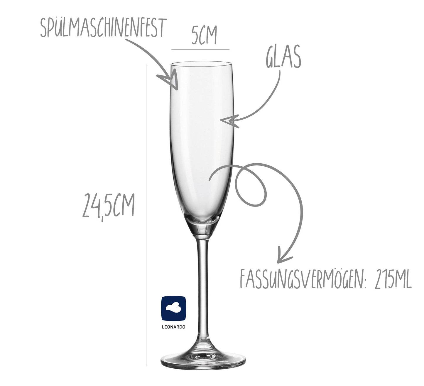 Sektglas Happy New Year - Set Angebote