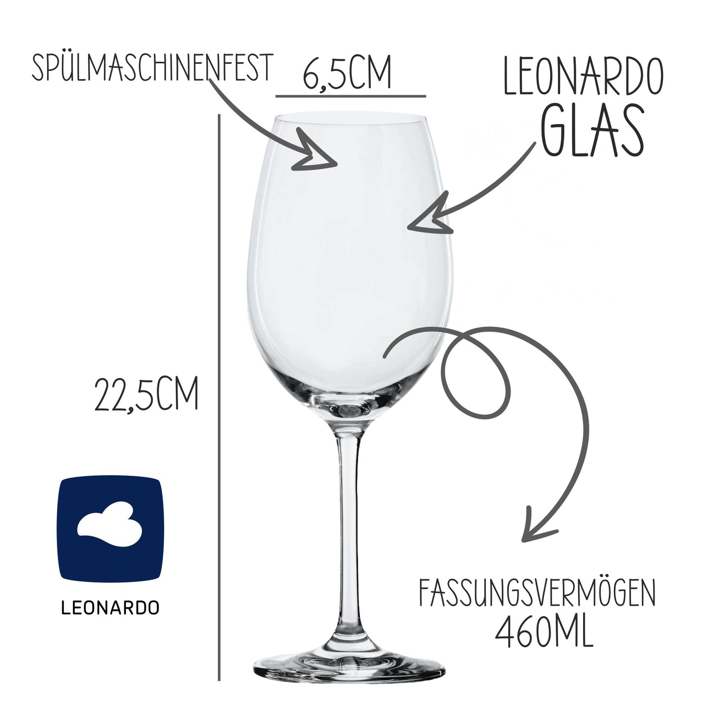 Weinglas Anker Ahoi